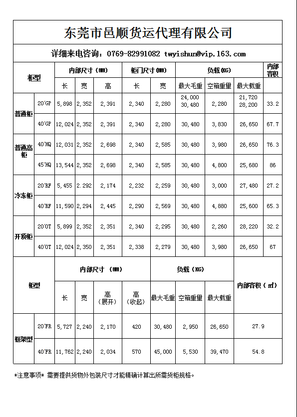 货规规格尺寸表.png