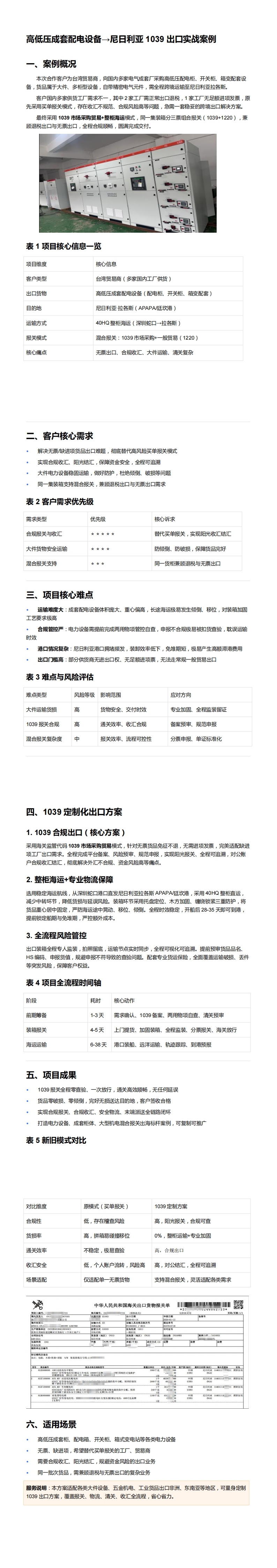 高低压成套配电设备 1039合规出口运输专案例.jpg