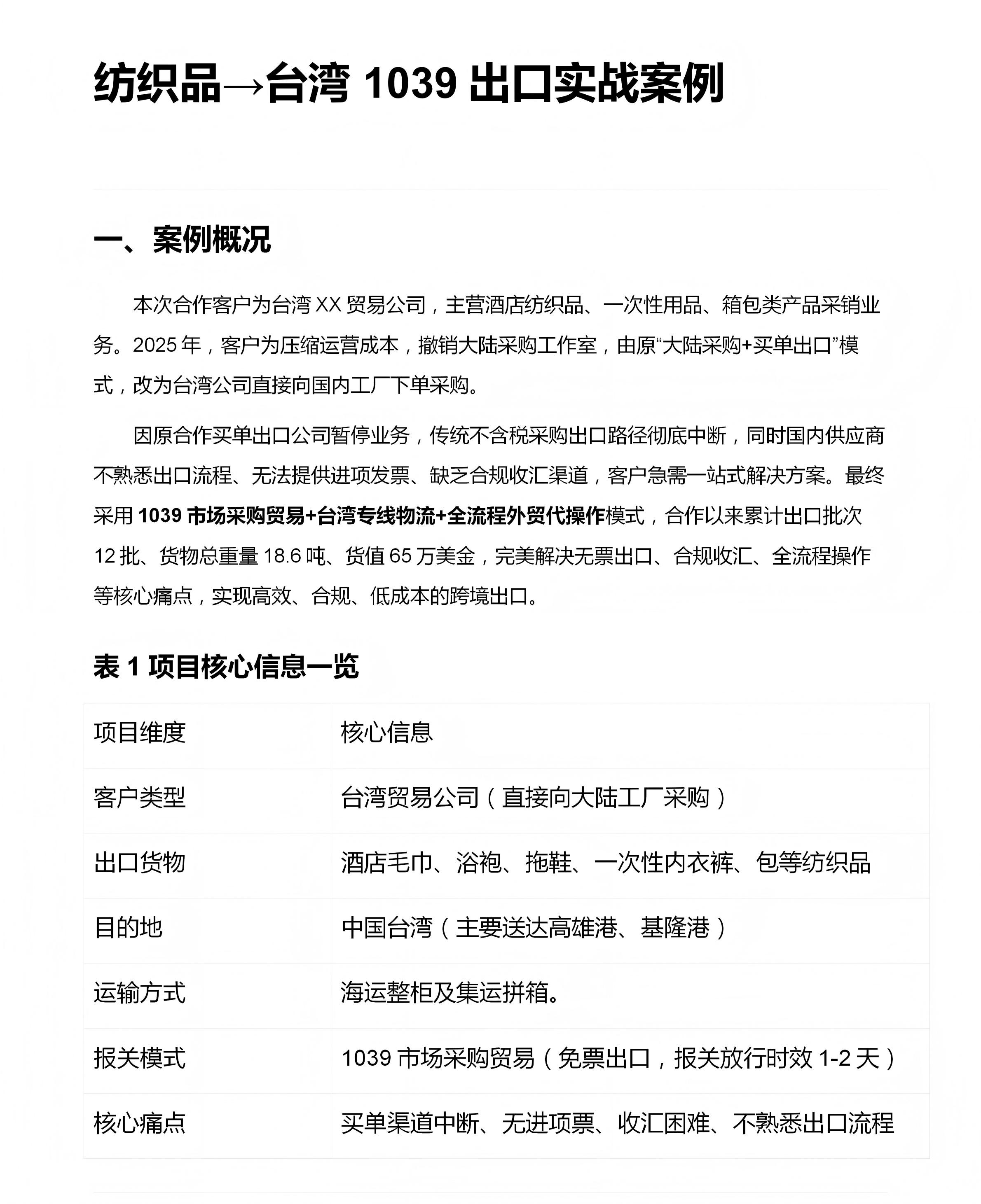 纺织品→台湾 1039出口实战案例_01.jpg