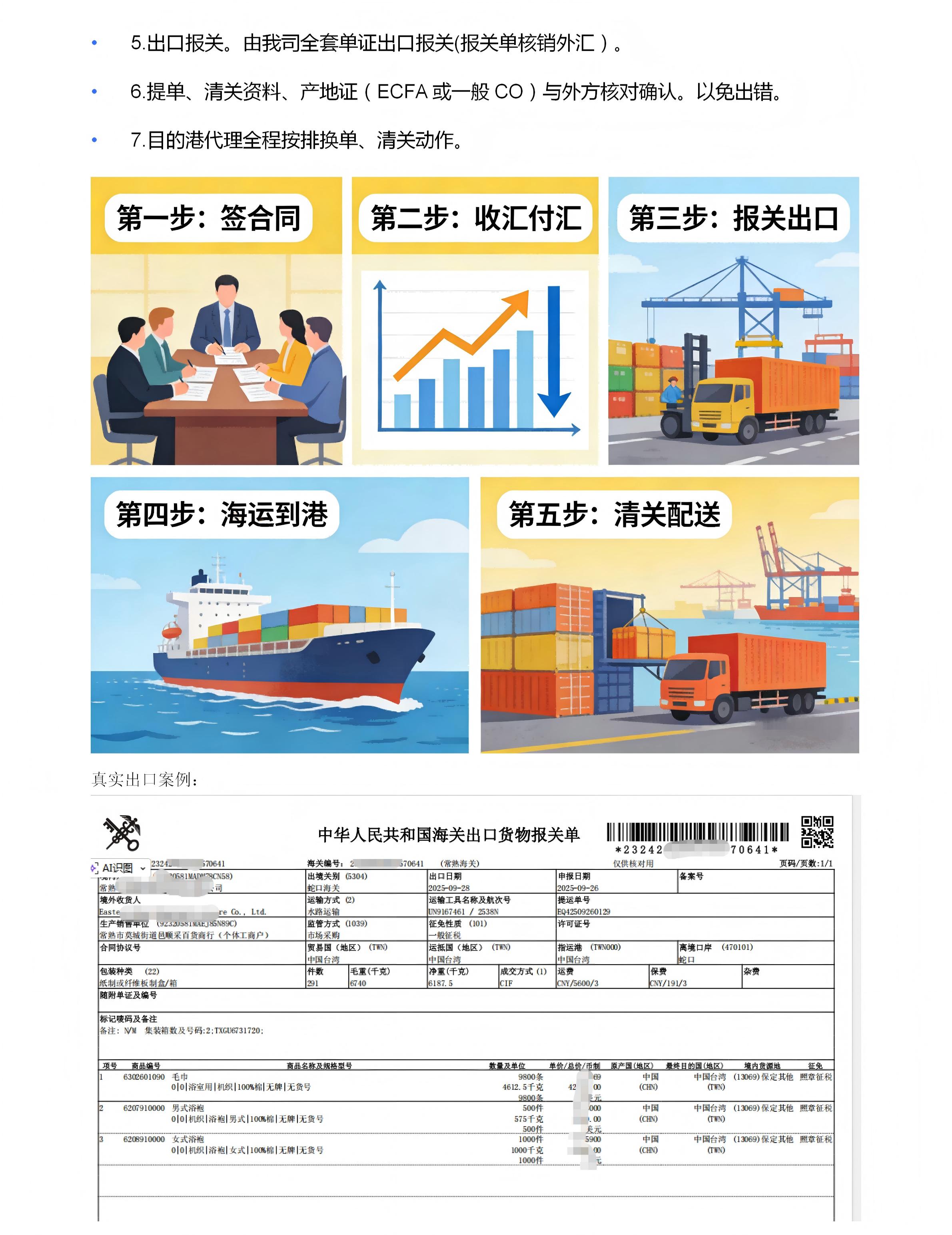纺织品→台湾 1039出口实战案例_03.jpg