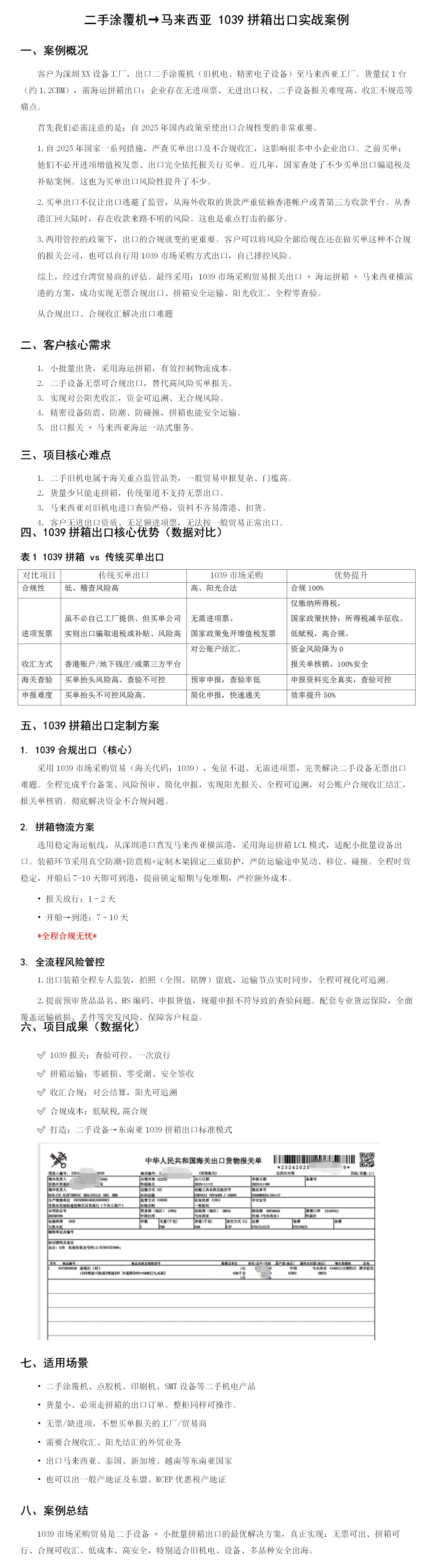 二手涂覆机→马来西亚_1039 拼箱出口实战案例_01.jpg
