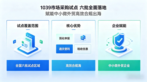 1039市场采购宣传主图设计 (1).png
