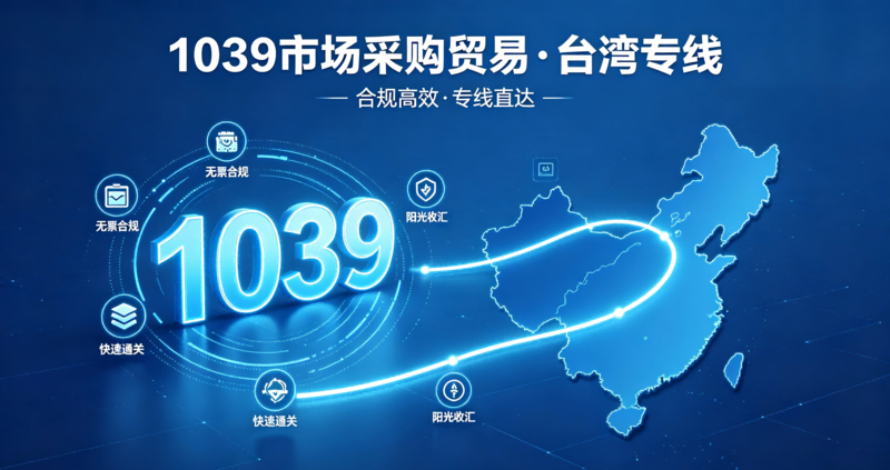 1039市场采购贸易宣传文案 (1).png
